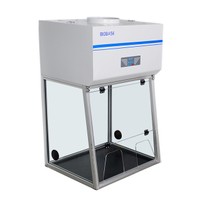 BYKG-XII Compounding Hood